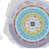 🚨 ULTIMOS BOLETOS🚨INTOCABLE Plaza Mexico CDMX, 15 de Febrero 2025 - Image 2