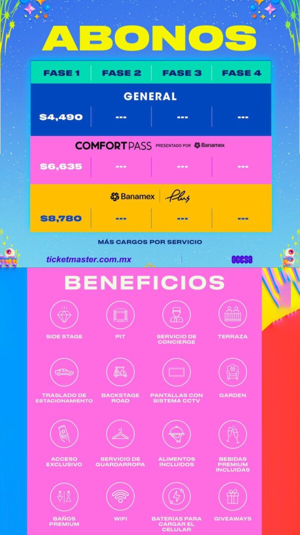 CORONA CAPITAL, ABONO 3 DIAS (14, 15 y 16 Octubre), Autódromo Hermanos Rodriguez CDMX - Image 2