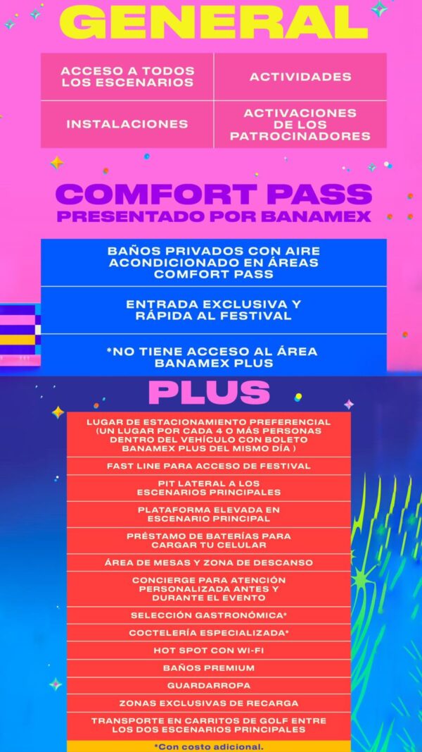 CORONA CAPITAL, ABONO 3 DIAS (14, 15 y 16 Octubre), Autódromo Hermanos Rodriguez CDMX - Image 3