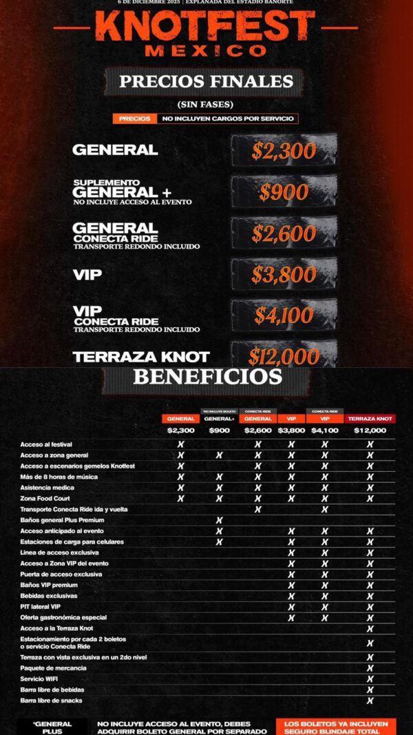 KNOTFEST, 6 de Diciembre 2025, Explanada del Estadio Banorte CDMX - Image 2